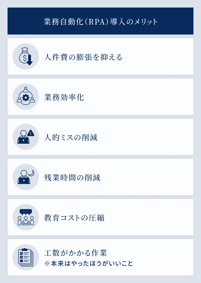 業務自動化(RPA)導入のメリット